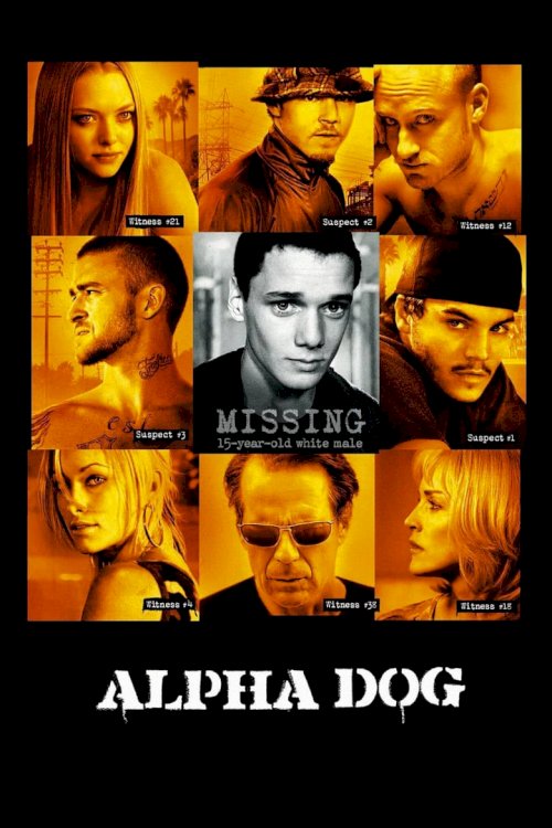 Alpha Dog - poster