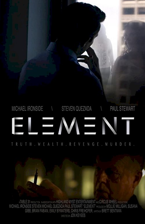 Elements - posters
