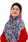 Fatimah Abu Bakar